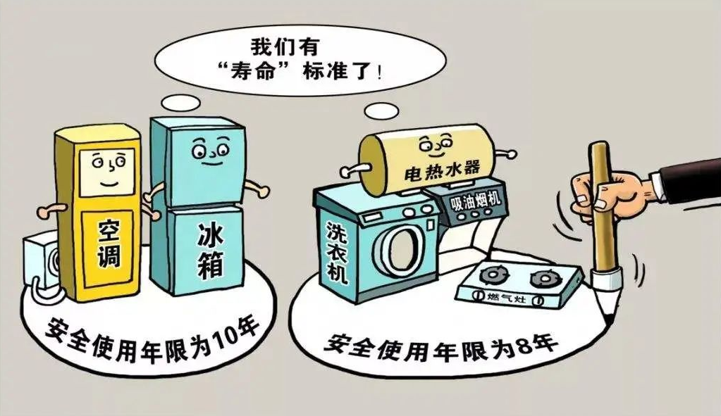 以舊換新燃?xì)庠罹o記八點(diǎn)，少走彎路不踩坑！